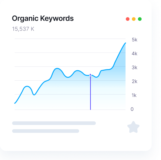 Organic keywords growth chart